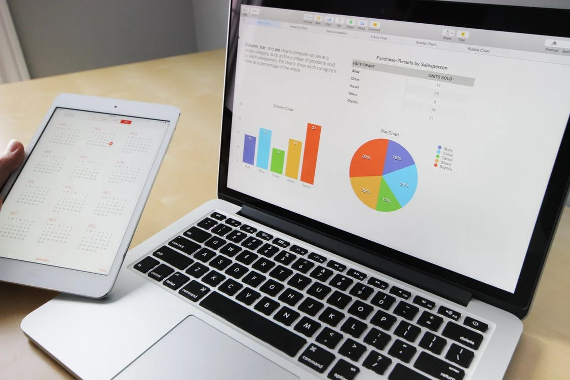 FACEBOOK OR GOOGLE ADS? WHICH ONE BEST SUITS MY BUSINESS?